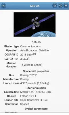 Artificial Earth satellite android App screenshot 10