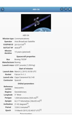 Artificial Earth satellite android App screenshot 2